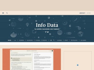 Info Data Blog