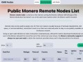 Screenshot sito: Public Monero Remote Nodes List